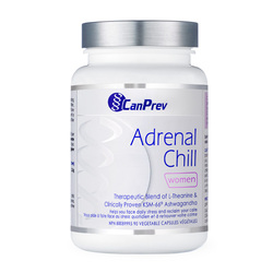 Adrenal Chill on white background