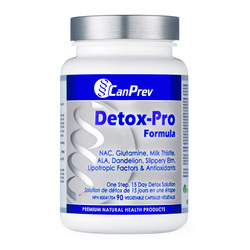Detox-Pro on white background