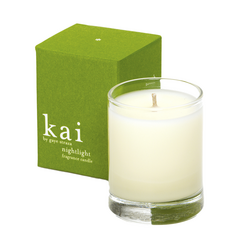 Nightlight Candle on white background