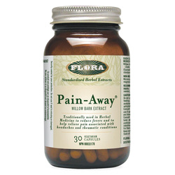 Pain-Away on white background