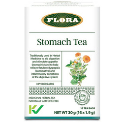 Stomach Tea on white background