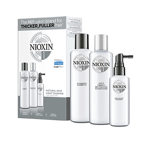 NIOXIN System 1 Kit on white background