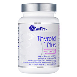 Thyroid Plus on white background